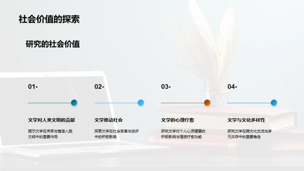 文学研究探索