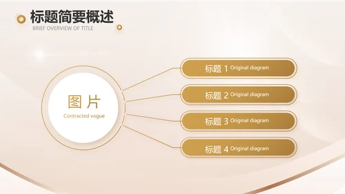 金算盘金融投资理财工作汇报动态PPT