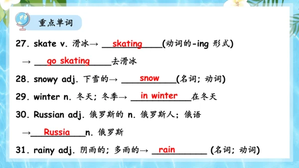 Unit 7 It's raining单元复习课件（词组+句型+知识点+语法+写作指导+易错考点）