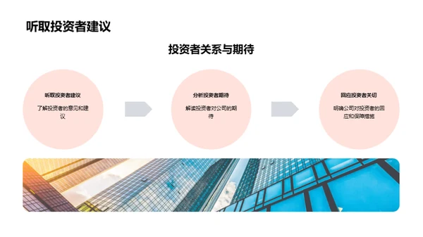 家居行业战略演进