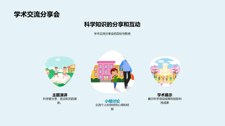 科学社团简介报告PPT模板