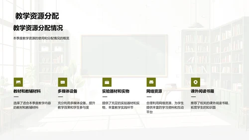 季度教学总结报告PPT模板