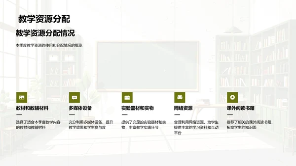 季度教学总结报告PPT模板