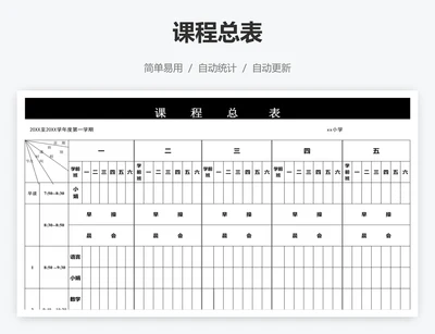 课程总表
