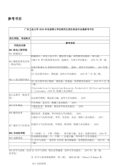广东工业大学初试专业课参考书目.docx