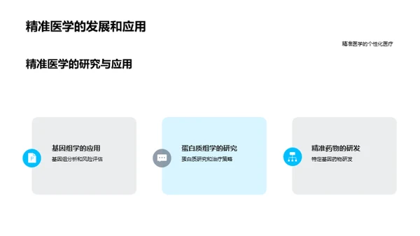 生物医疗：明日科技新篇章