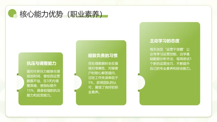 绿色小清新通用版大学生职业生涯发展展示职业生涯规划(运营方向)PPT