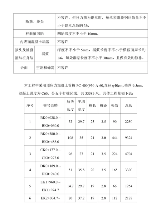 PC管桩专项综合施工专题方案.docx