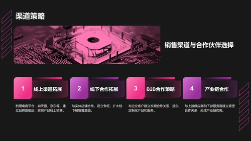 红色科技风商业计划书创业路演PPT模板