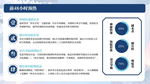 蓝色中国风七夕情侣浪漫活动策划PPT模板