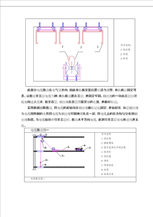 建筑电气工程施工方案