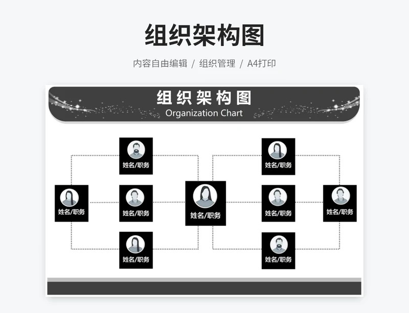 组织架构图