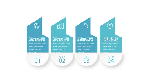 专科护士学习汇报动态PPT