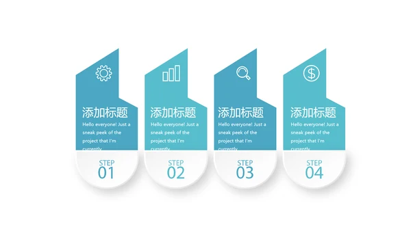 专科护士学习汇报动态PPT