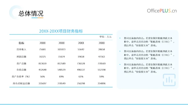 渐变蓝简约风工作汇报PPT模版