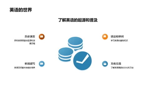 初一学习全攻略