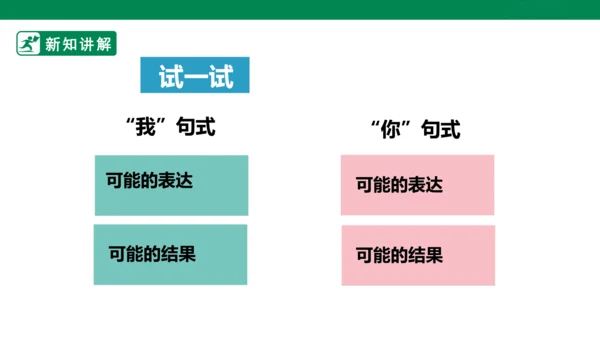 1.2 学会沟通交流 第二课时 课件（共32张PPT）