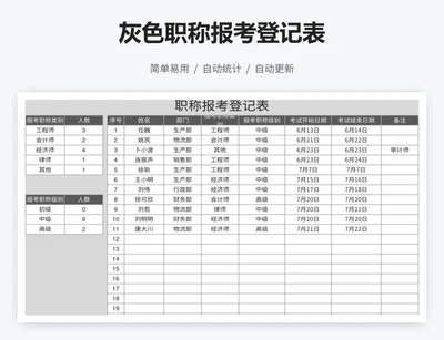 灰色职称报考登记表