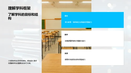 优化初二学科学习