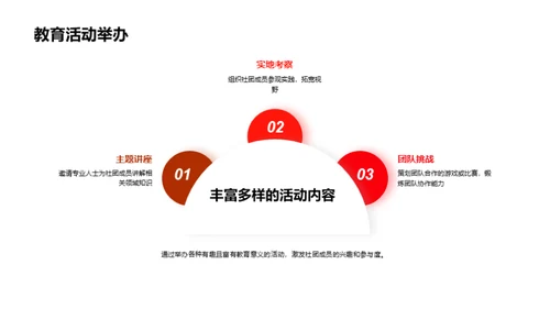 优化社团管理策略