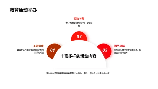 优化社团管理策略