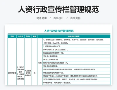 人资行政宣传栏管理规范
