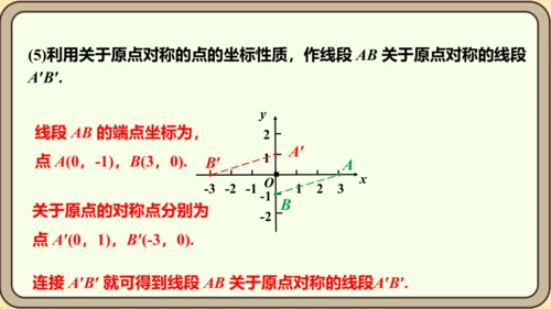 人教版数学九年级上册23.2.3  关于原点对称的点的坐标课件（共27张PPT）