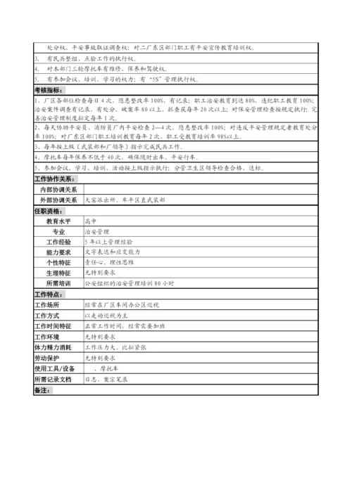 安全保卫岗位说明书B.docx