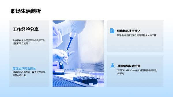 生物医学述职报告PPT模板