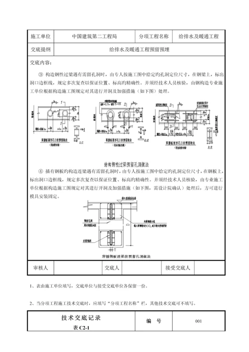 给排水及采暖系统预留预埋技术交底.docx