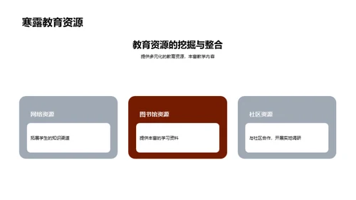 寒露节气与教学融合