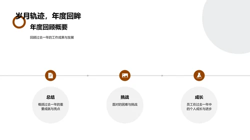 年度表彰大会