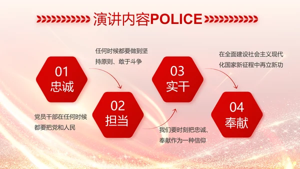 红色公安民警风采展示PPT动态模板