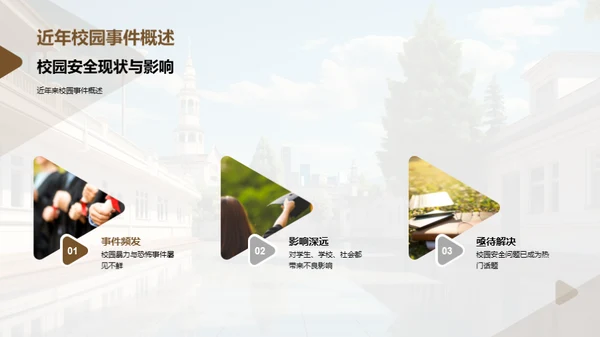 校园安全综合提升