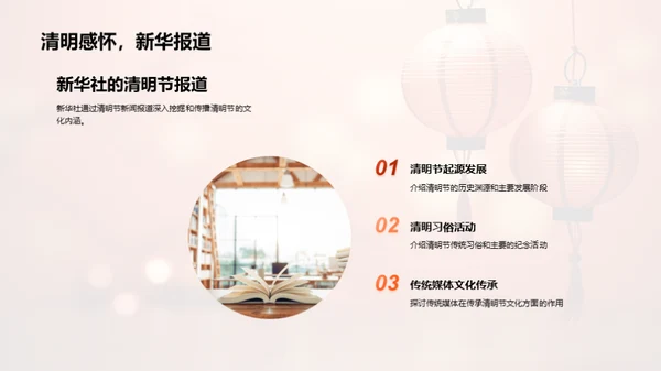 媒体与清明文化