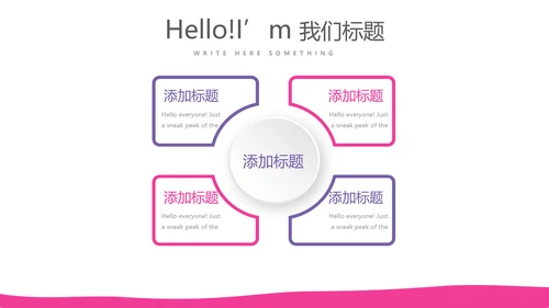 粉色简约彩妆培训设计宣传动态PPT