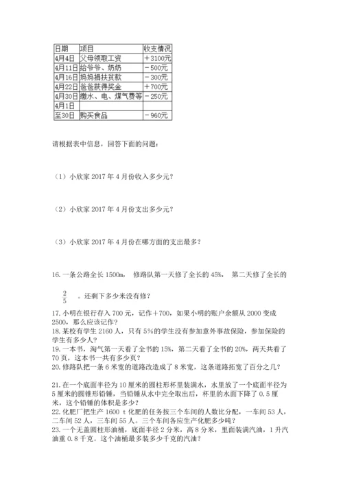 六年级小升初数学解决问题50道含答案（精练）.docx