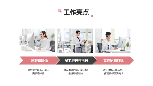 简约风红色企业年终汇报总结