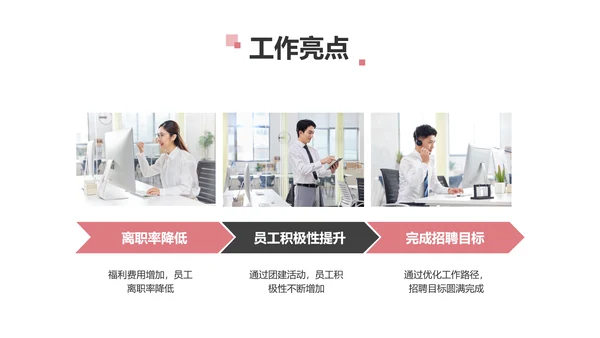 简约风红色企业年终汇报总结