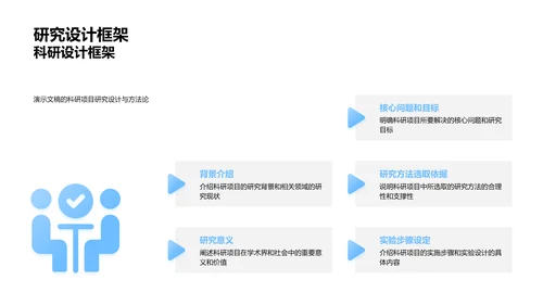 科研项目汇报讲座