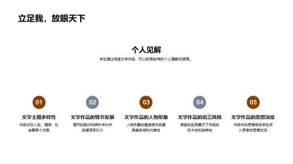 探秘文学的世界