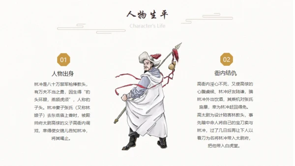 《水浒传》林冲人物介绍通用PPT模板