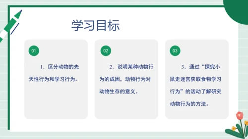 人教版生物八上 5.2.2先天性行为和学习行为(共18张PPT)+视频素材