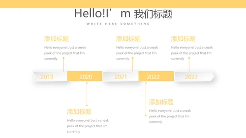 橙色创意城市剪影工作总结动态PPT