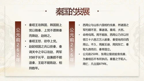 《大秦帝国》介绍兵马俑战车PPT模板