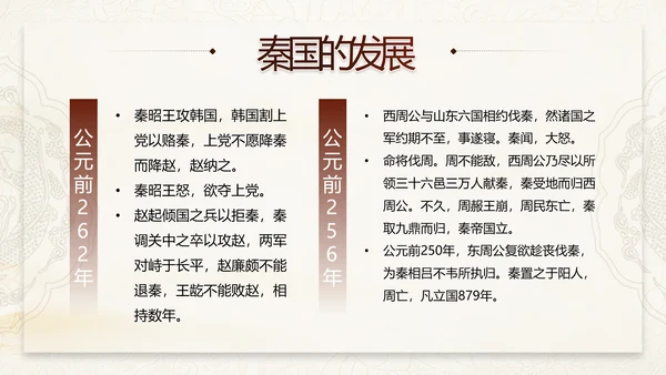 《大秦帝国》介绍兵马俑战车PPT模板