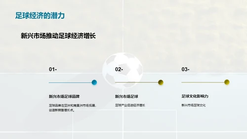 商务风其他行业学术答辩PPT模板