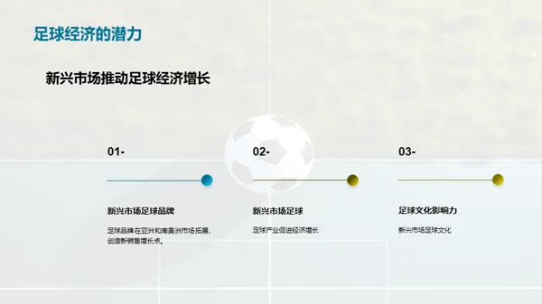 商务风其他行业学术答辩PPT模板