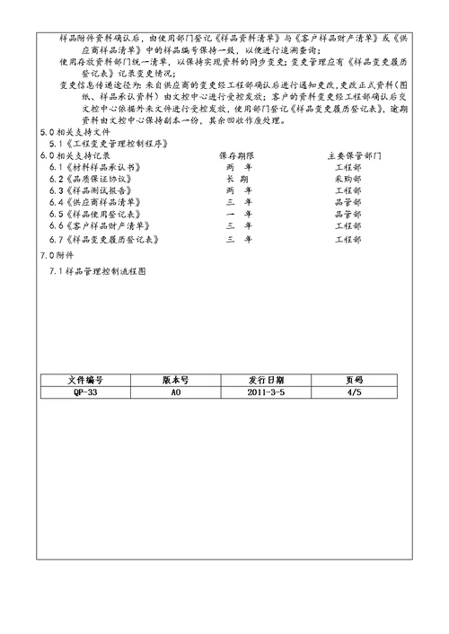 样品管理控制程序