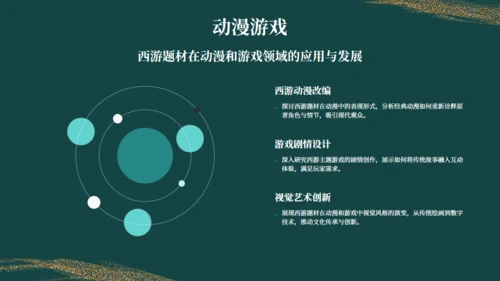 西游记读书分享通用PPT模板